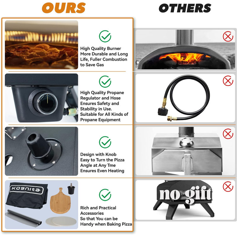 Kognita Steel Countertop Natural Gas Pizza Oven Wayfair